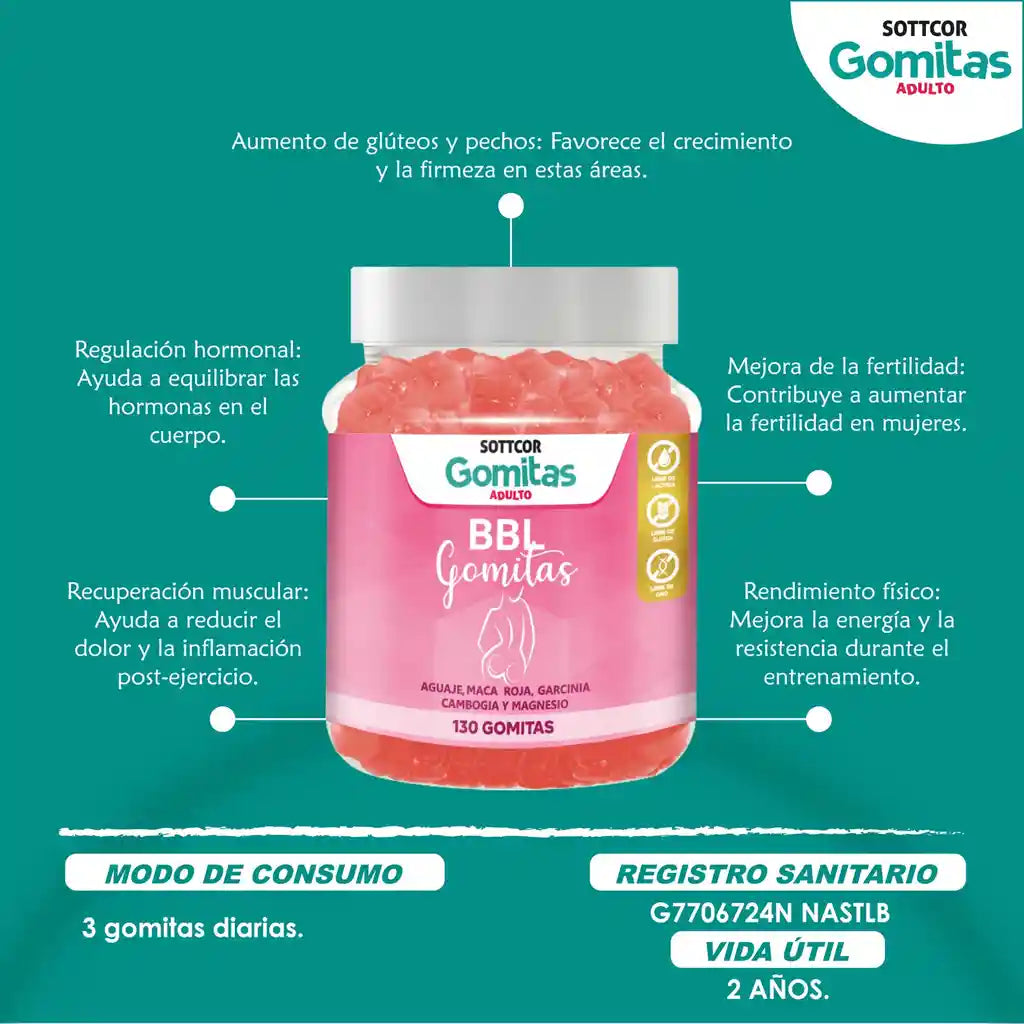 Gomitas BBL de aguaje