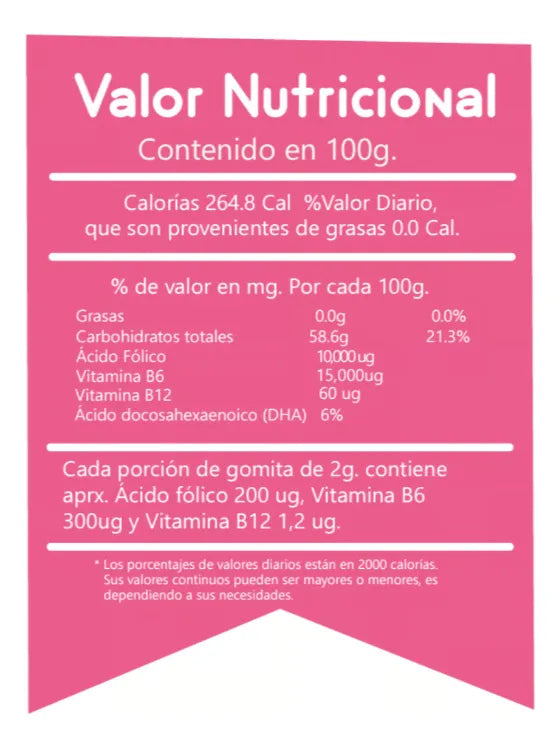 Gomitas BBL de aguaje