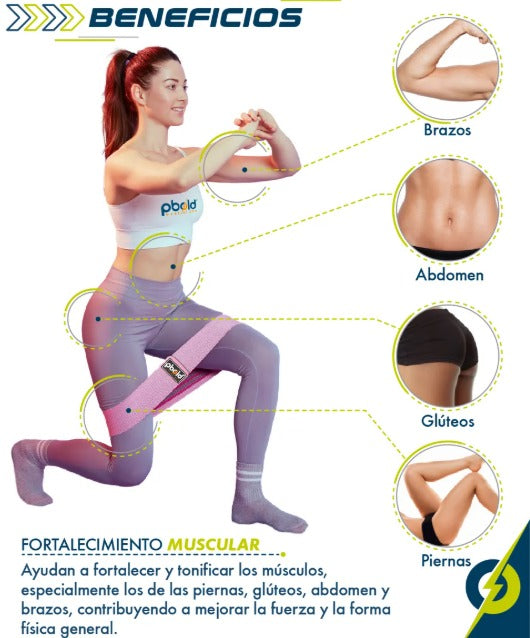 Pack de 3 bandas elásticas